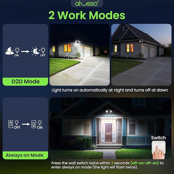 ALUSSO® Dusk to Dawn Outdoor Lighting, 25W 2000LM Dusk Till Dawn Outdoor Light, 3000K/4000K/6000K 3CCT IP65 Security Lights ETL Listed Dusk to Dawn Hardwired for House Garage Yard Walkway Black 2 Pack