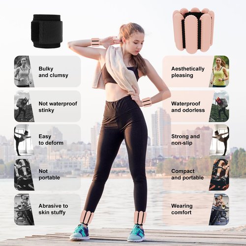 Wrist & Ankle Weights for Women, Wearable Strong Arm & Leg Weights Set of 2(1Lbs Each), Freely Removable, Ankle Weights for Walking, Yoga, Dance, Gym (Flesh pink)