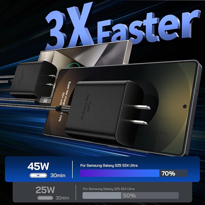 45W Super Fast Charger Type C, [2 Pack] 45 Watt USB-C Charger PD/PPS Wall Charging Block for Samsung Galaxy S25 Ultra/S25+/S25/S24/S23 Ultra/S23+/S22 Ultra/S22+/S20 Ultra, Tab S8(with 2X 10ft Cable)