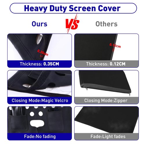 Neoprene Monitor Cover for Exercise Bike Screen,Universal Exercise Bike Screen Protector with Mobile Phone Pocket and Wallet Pocket,Waterproof Anti-UV,Damage Prevention,Accessories for Treadmill/Bike