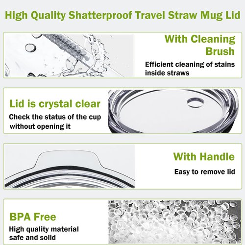 20 oz Spill Proof Lid With Straw, Replacement Straw Lids Compatible for YETI Rambler 16 oz Pint, 20 oz Tumbler, 24 oz Mug, 25 oz Mug, BPA Free and Shatter-proof Travel Top Lids Cover