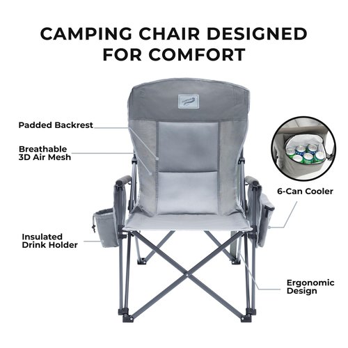 Camphor Designs Heavy Duty Portable Folding Camping Chair for Adults with Padded | for Outdoor & Sports, Backpacking, Beach, Lawn, Hunting, Tailgating, Fishing | Supports 400 Lbs (Single, Beige)