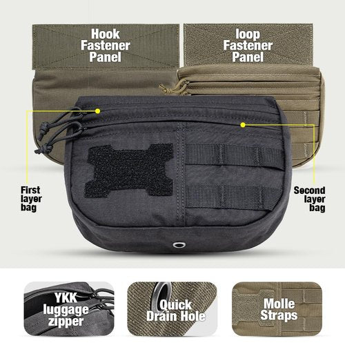 TSPRO Tactical MOLLE Drop Dangler Pouch - Admin & Tool Organizer with Hook & Loop Panel, Fits Vests, Bags, Tactical Gear (Black)