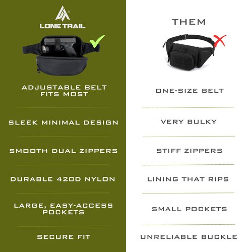 Lone Trail Large Concealed Carry Fanny Pack for Men | Adjustable ccw fanny pack for Men for Hiking and Travel - Tactical Waist Packs w/Fully Adjustable Strap