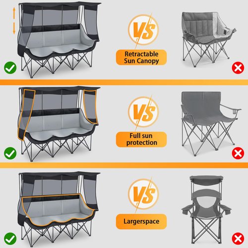 Teenyyou Oversized 3 Person Camping Chair with Canopy Shade Fully Padded Folding Camping Beach Lawn Chair for Summer Fall Outdoor Activities, Sturdy Loveseat with Cup Holder and Carry Bag(Black)