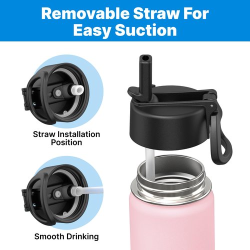 Bluwing Straw Lid for Hydro Flask Wide Mouth 12-64oz, Replacement Lid With Straw for Hydroflask, Iron Flask, Thermoflask, koodee Wide Mouth Bottles