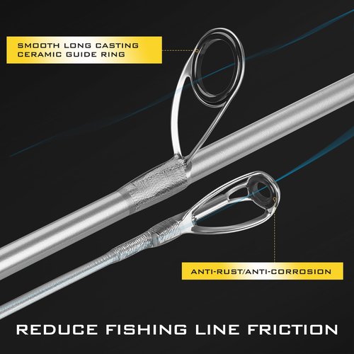 THKFISH Travel Fishing Rods, 4 Piece Spinning Rod with Bag,7.87Feet Carbon Fiber Lightweight Ultra Portable Fishing Pole for Trout Bass Salmon Sunfish Outfit Travel Fishing