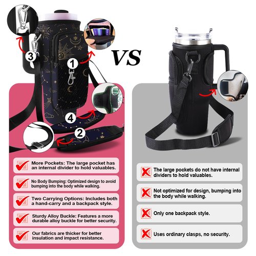 LAOTANGJIA Stanley Cup Bag with Strap Water Bottle Holde 40oz Tumbler Carrier with Strapand 2 Stanley Cup Bag with Strap Stanley Cup Accessories for Hiking Travelling Camping Sun Moon and the Stars