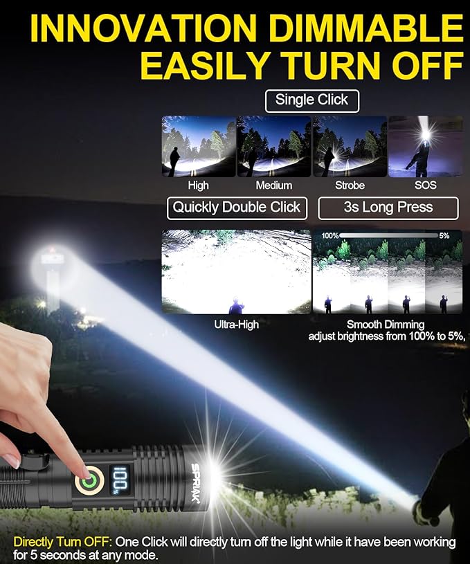 Rechargeable Flashlight High Lumens-12000LM Super Bright Magnetic Flash Light with Power Digital Display,3280Ft Long Range,Dimmable,Waterproof,Pocket Tactical LED Flashlights for Emergency Camping 2PC
