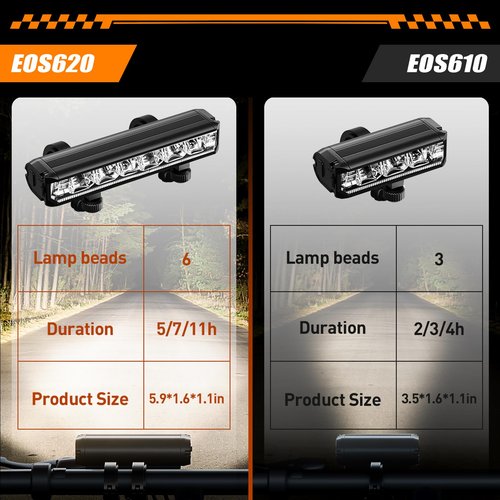 Bike Lights, Bike Lights for Night Riding, 6 LED Aluminum Alloy USB Rechargeable Bike Headlight and Tail Light, IPX5 Waterproof Bicycle Light Front and Back, Bike Light Front and Rear Set for Adults
