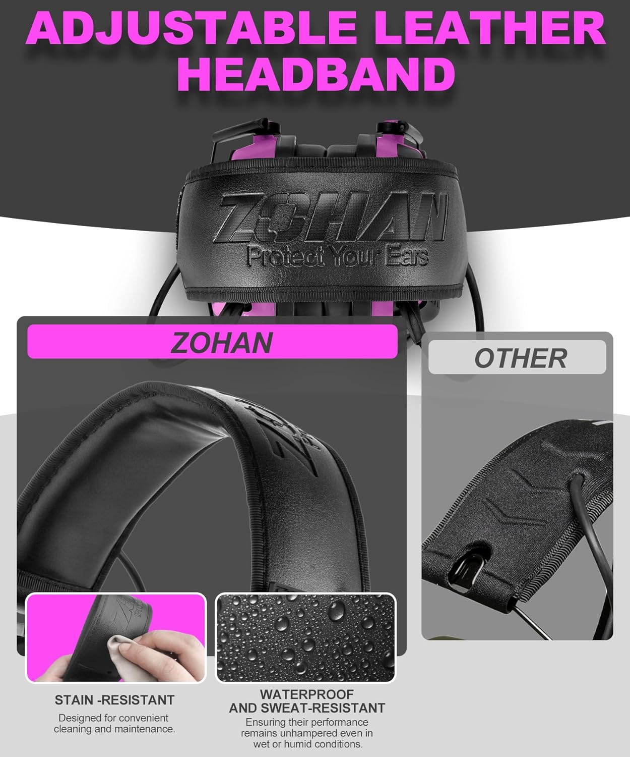 ZOHAN EM054 Electronic Shooting Ear Protection with Sound Amplification, Slim Active Noise Reduction Earmuffs for Gun Range