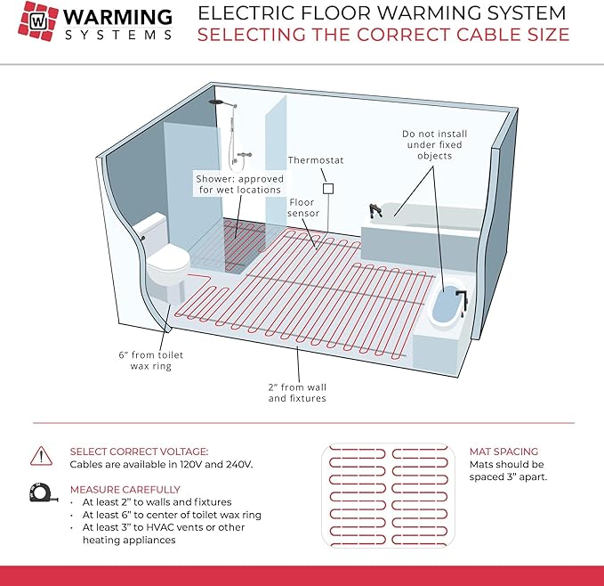 30 Sqft 120V Electric Radiant Floor Heating Mat – Includes Heating Mat, Programmable Thermostat, 2 Floor Sensors, Installation Monitor and Under Tile Heater