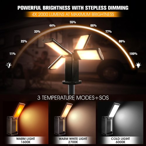 Portable Work Lights with Stand, Camping Light Tripod Stand, 270° Adjustable White/Warm/Nature White Work Lights On Stand, Telescopic Camping Lantern, Outdoor Work Lights for Hiking,Home Emergency