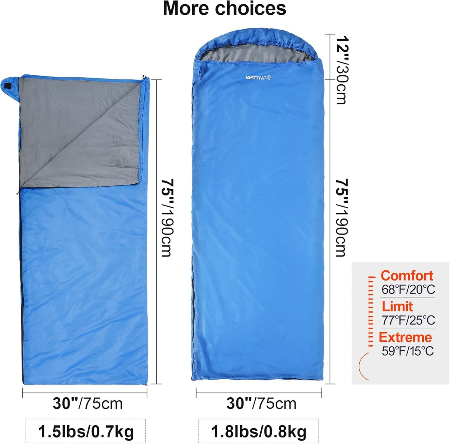 REDCAMP Ultra Lightweight Sleeping Bag for Backpacking, Hiking, Comfort for Adults Warm Weather, with Compression Sack