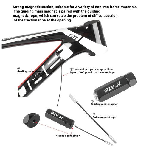 FLY_H Bicycle Internal Cable Routing Tool Kit，Bicycle Carbon Fiber Frame, Bike Di2 Wires Frame Internal Threading Tool, Brake Cable Hose Cable Routing Kit Wire Tube Magnet Lead,Storage Accessories