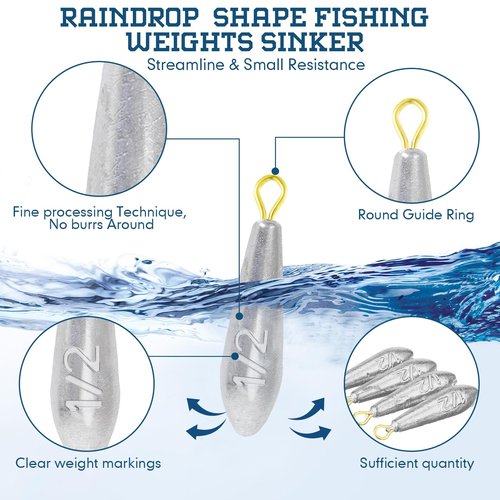 Landhoow Drop Shot Fishing Sinker Weights Kit Freshwater Catfishing Fishing Sinker Bass Casting Removable Line Saltwater Streamlined Snap Weight for Trolling Surf Tackle(1/2 oz,24pcs)