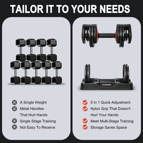 25/55 lbs Pair Adjustable Dumbbells Set, Adjustable Weights Dumbbells Set for Men and Women with Anti-Slip Fast Adjust Weight by Turning Handle,Black Dumbbell with Tray