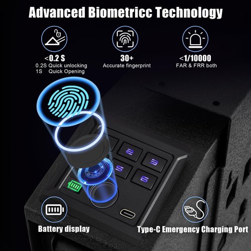 LMRSTOO Biometric Gun Safe for Handgun,Fingerprint Bedside Gun Safe, PIN Code, KEY Access,Upgrade 6 Numeric Buttons,Electric Quantity Display,Emergency Charging Port(Bateries is not include)