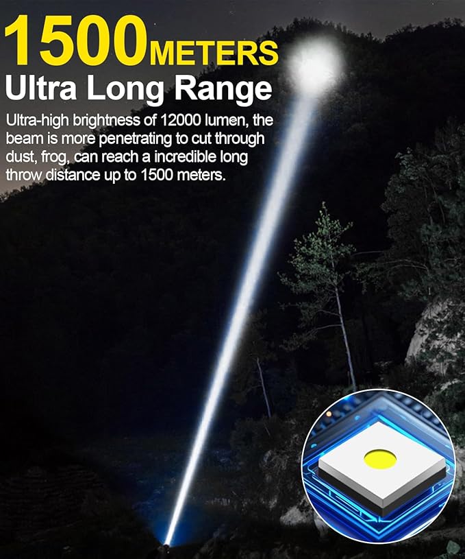 Rechargeable Flashlight High Lumens-12000LM Super Bright Magnetic Flash Light with Power Digital Display,3280Ft Long Range,Dimmable,Waterproof,Pocket Tactical LED Flashlights for Emergency Camping 2PC
