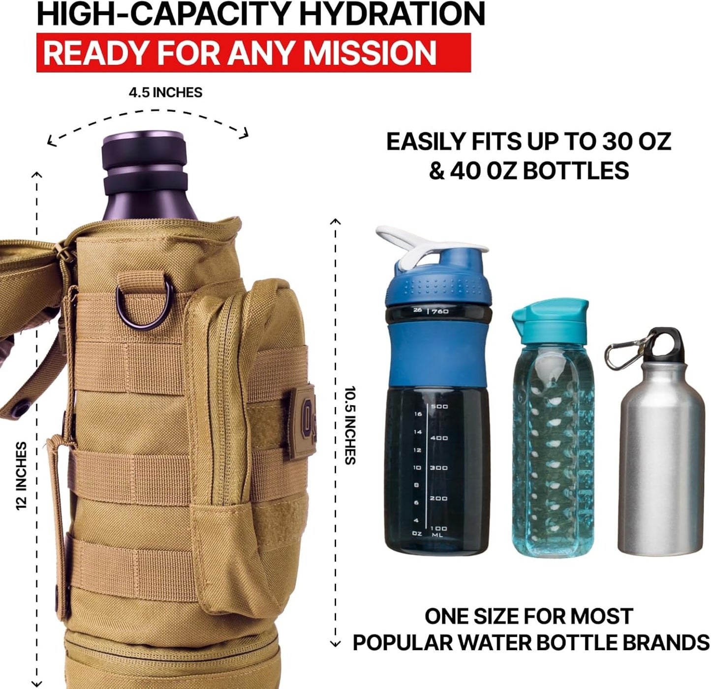 Molle Water Bottle Pouch - Molle Water Bottle Holder Fits Most 32 and 40 oz Bottles - Water Bottle Pouch for Backpack - Thicker Insulated Water Bottle Holster Keeps Drinks Cooler Longer