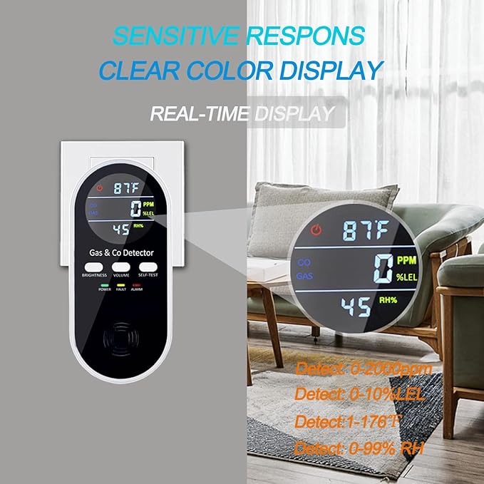 5-in-1 Upgraded Gas & Carbon Monoxide Detectors Plug in, Combination Natural Gas Detector and Carbon Monoxide Detector with ℉, Humidity and Sound, Brightness Control, Holds 9V Battery (not Included)