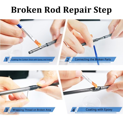 Aventik Fishing Rod Repair Kit Complete with Glue and Tip Replacement, Carbon Fiber Stick Tip Repair Kit for Broken Fishing Pole Maintenance,Rod Building Supplies Epoxy Finish