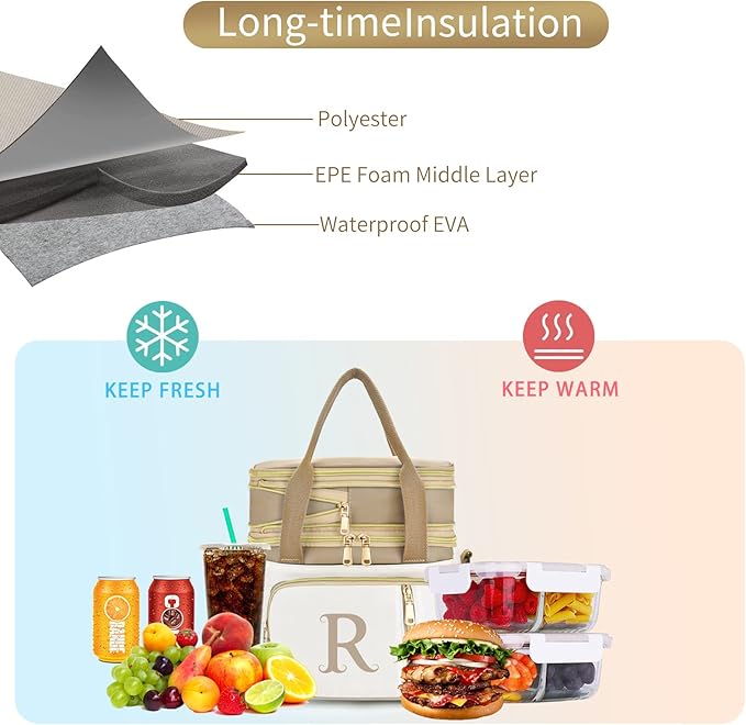 LOKASS Personalized Lunch Bag for Women Work, 16L Initial Insulated Lunch box for Adult/Womens Gift, Leakproof Personalized Gift Lunchbag with Adjustable Shoulder Strap, Cooler Bag Beige - X