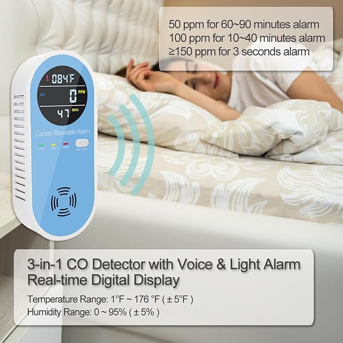 2 Packs Carbon Monoxide Detectors, 3in1 Carbon Monoxide Detector Plug in Wall, FLUNGSKY Travel Carbon Monoxide Detector with Temperature Humidity Display, Portable Carbon Monoxide Detectors for Home