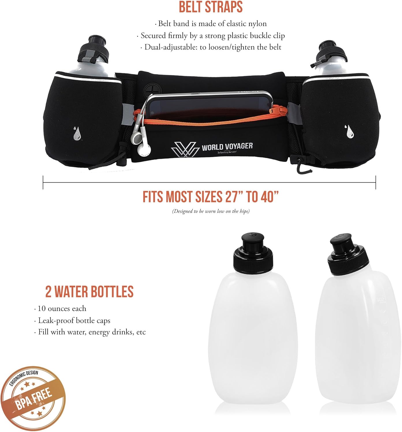 Premium Quality No Bounce Runners Hydration Belt With Reflectors, Smartphone Pocket & BPA free Water bottles