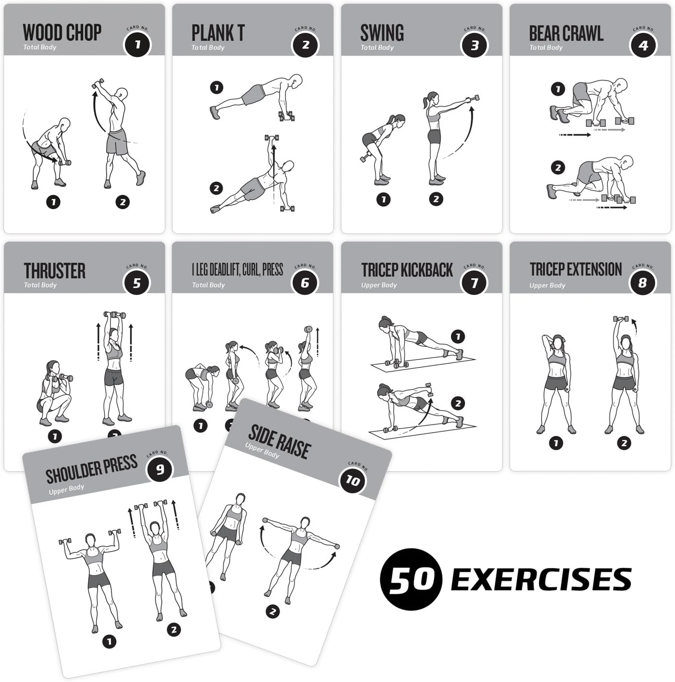 NewMe Fitness Yoga Pose Workout Cards, Instructional Fitness Deck for Women & Men, Beginner Fitness Guide to Training Exercises at Home or Gym