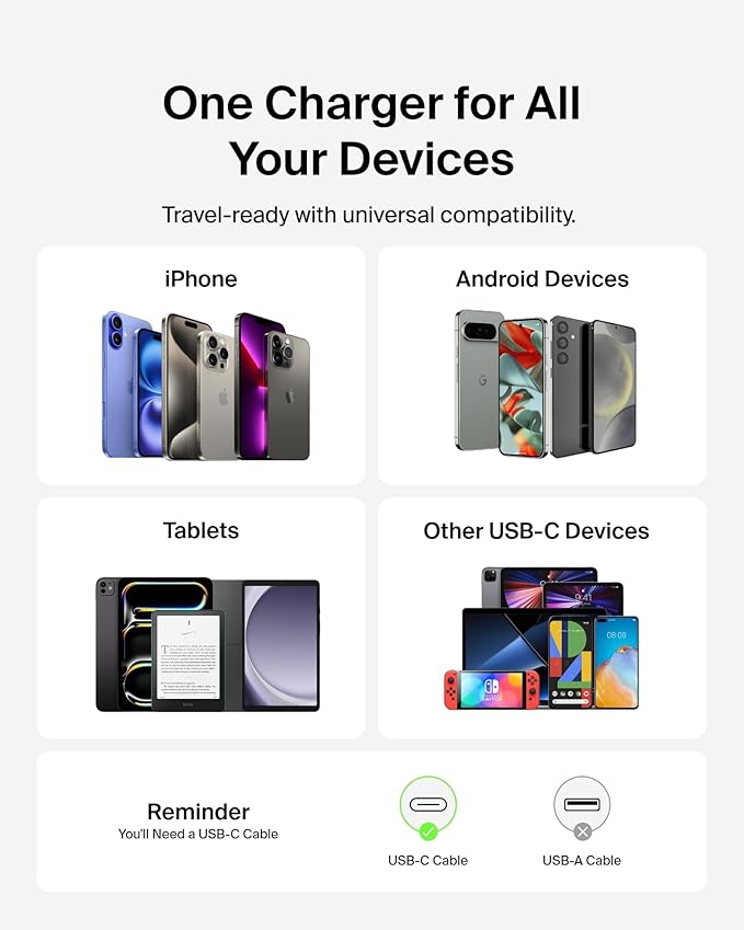 Belkin USB C Charger Block 65W - USB C Cable Included - Super Fast Charging, Type C Wall Charger - Apple iPhone 16/15/14/13, Galaxy S25, Pixel 9, MacBook, iPad, Nintendo Switch 2, & More - Black