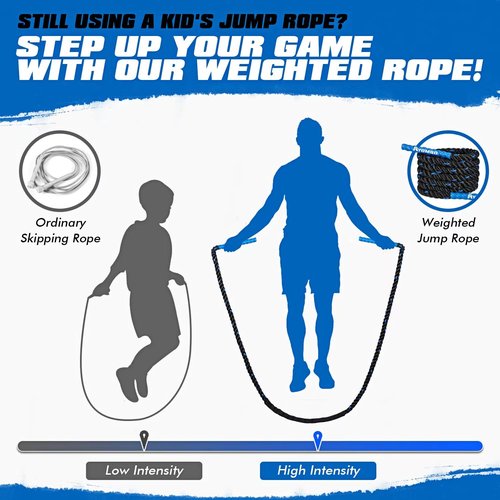 Ayombo Jump Rope, Home Gym Weighted Jump Rope, 1.5lb Heavy Jumprope for Men Women kids, Workout Equipment Accessories for Exercise,Improve Speed and Training Muscle, Full Body Exercise at Home