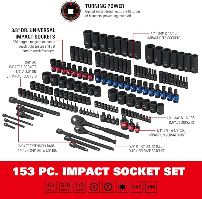 TRUE MECHANIC 153-Piece Impact Socket Set, Professional, SAE/Metric