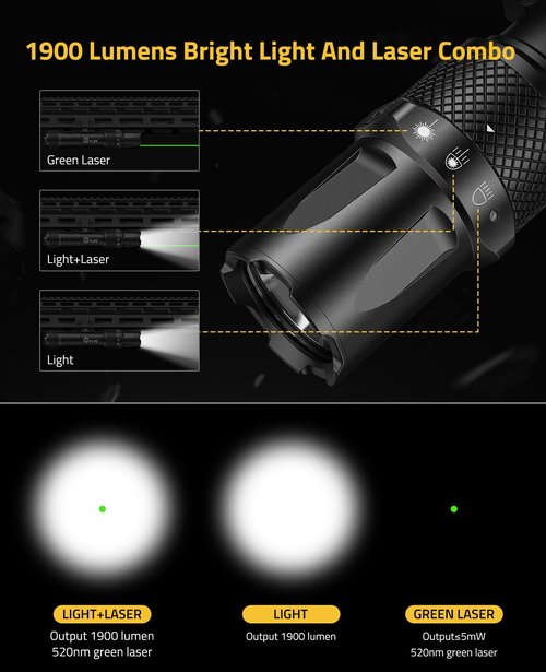 CVLIFE 1900 Lumens Tactical Laser Light Combo for Rifle Compatible with M-Rail, Rechargeable Rifle Light with Remote Pressure Switch, Rifle Flashlight with Strobe Mode for Home Defence, Hunting