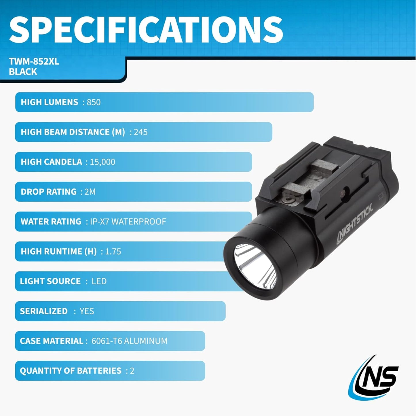 Nightstick TWM-852XL 850-Lumen Tactical Rail-Mounted Light with Single Push Button