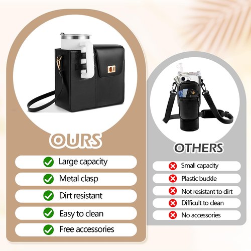 FACULX Outdoor Portable Crossbody Water Cup Storage Bag, Adjustable Crossbody Cup Holder Bag with Coin Purse and 2Pcs Replaceable Bag strap for Travel Daily Use (Black)