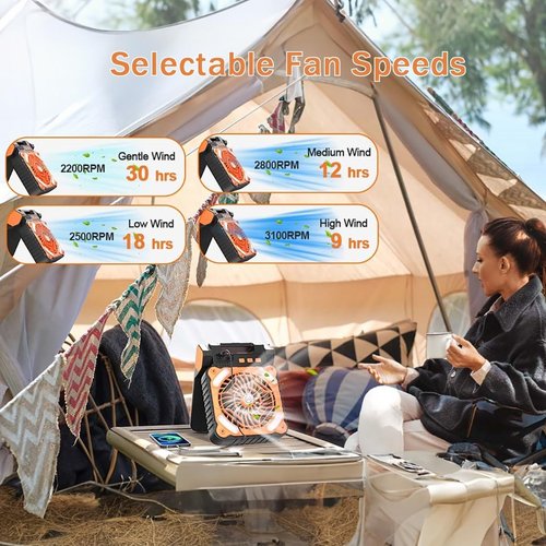 YUEMIDAMY Solar Powered Fan for Camping ，Camping Fan with Light - 10400mAh Rechargeable Battery Fan Ventilator for Tents Home & Outdoor Activities