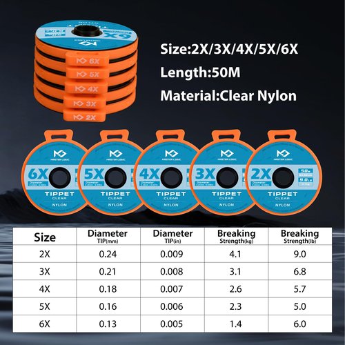 MASTER LOGIC Fly Fishing Nylon Tippet Leaders Line with Silicone Tenders 55 Yard, 2X-6X Tippets Clear