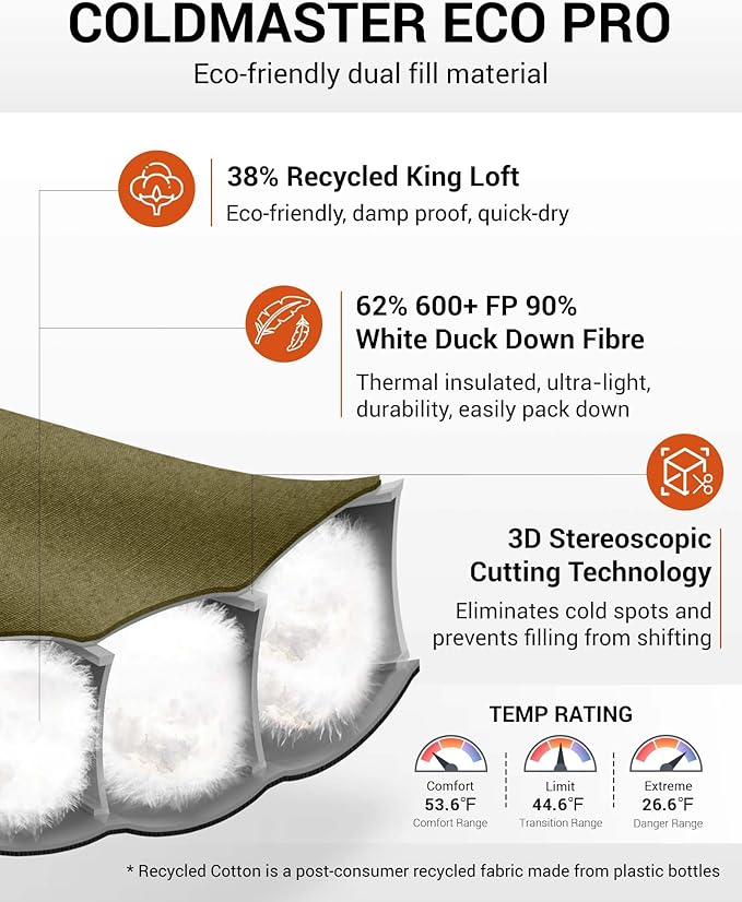 KingCamp Sleeping-Bags Down Sleeping Bag for Adults, Recycled 700 FP Cold Weather 3-4 Season Sleeping Bag