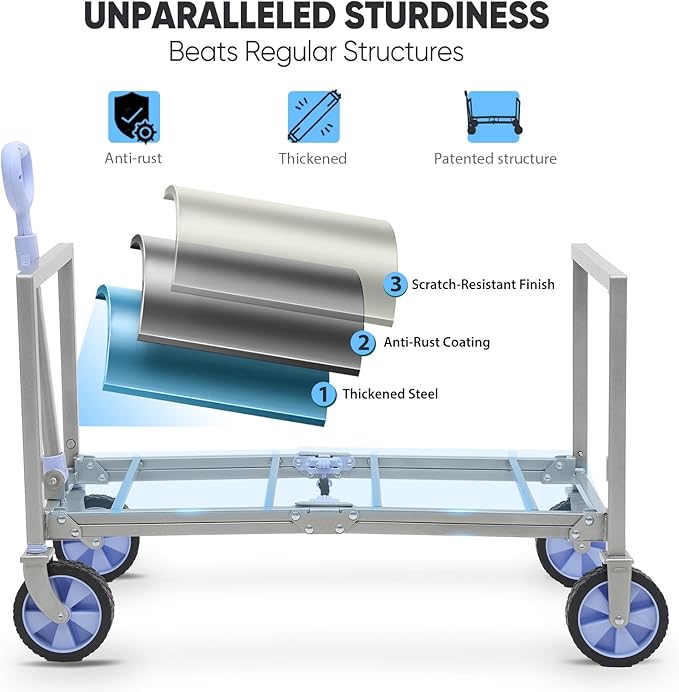 Foldable Wagon Cart 220lbs- 3 in 1 Collapsible Wagon Cart with Wheels, 2 Cup Holders, for Groceries, Camping, Shopping, Garden, Pet Riding-1 Year Warranty