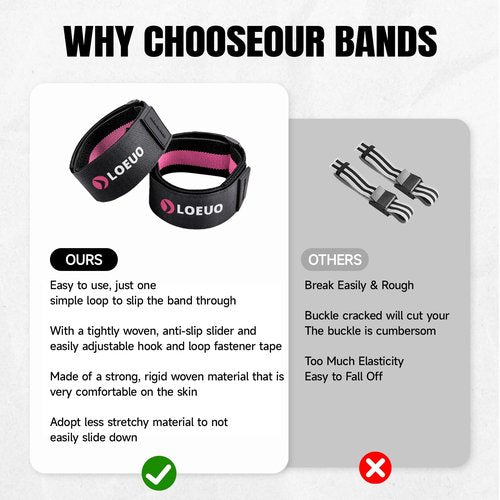 LOEUO Booty Bands for Working Out Glutes, Adjustable Blood Flow Restriction Bands with Non Slip for Workout Butt & Thigh Building, Occlusion Bands for Women and Men Glutes Easy to Carry