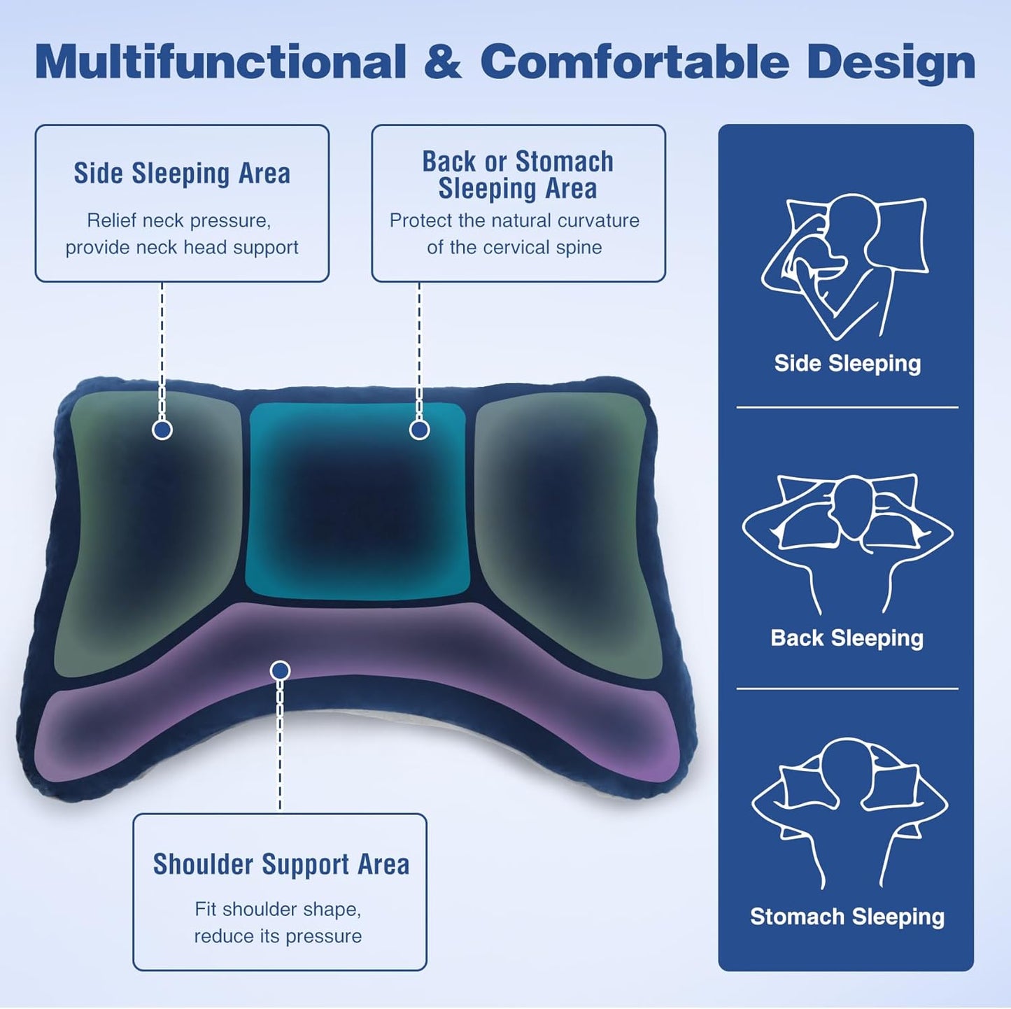 REDCAMP Small Camping Pillow Lightweight and Compressible, Flannel Travel Pillow with Removable Pillow Cover, 2 Pack