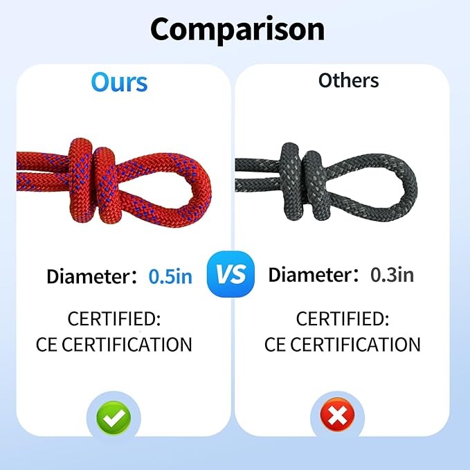 100Ft 1/2 Inch Heavy Duty Climbing Rope - for Tree Swing, Pulling, Outdoor & Gym Use (Red)