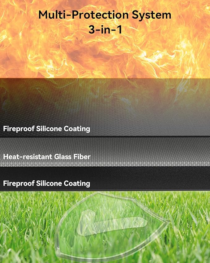39 x 55 Inch Heavy Duty Large Under Grill Mat for Outdoor BBQ, Double-Sided Fireproof, Waterproof, Oil Proof Deck and Patio Protector, Floor Mat for Fireplace Fire Pit