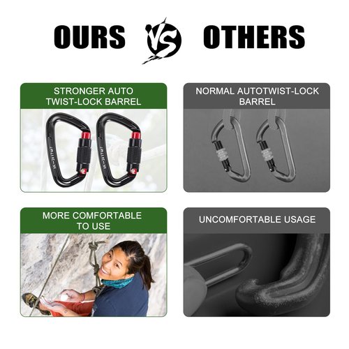 Screwgate Climbing Carabiner Clips with an Auto Locking Heavy Duty Carabiner Clip, Suitable for Rock Climbing, Rappelling, Rescue, Hammock, Aerial Work, Camping, etc(2 Packs of D Ring Carabiners)