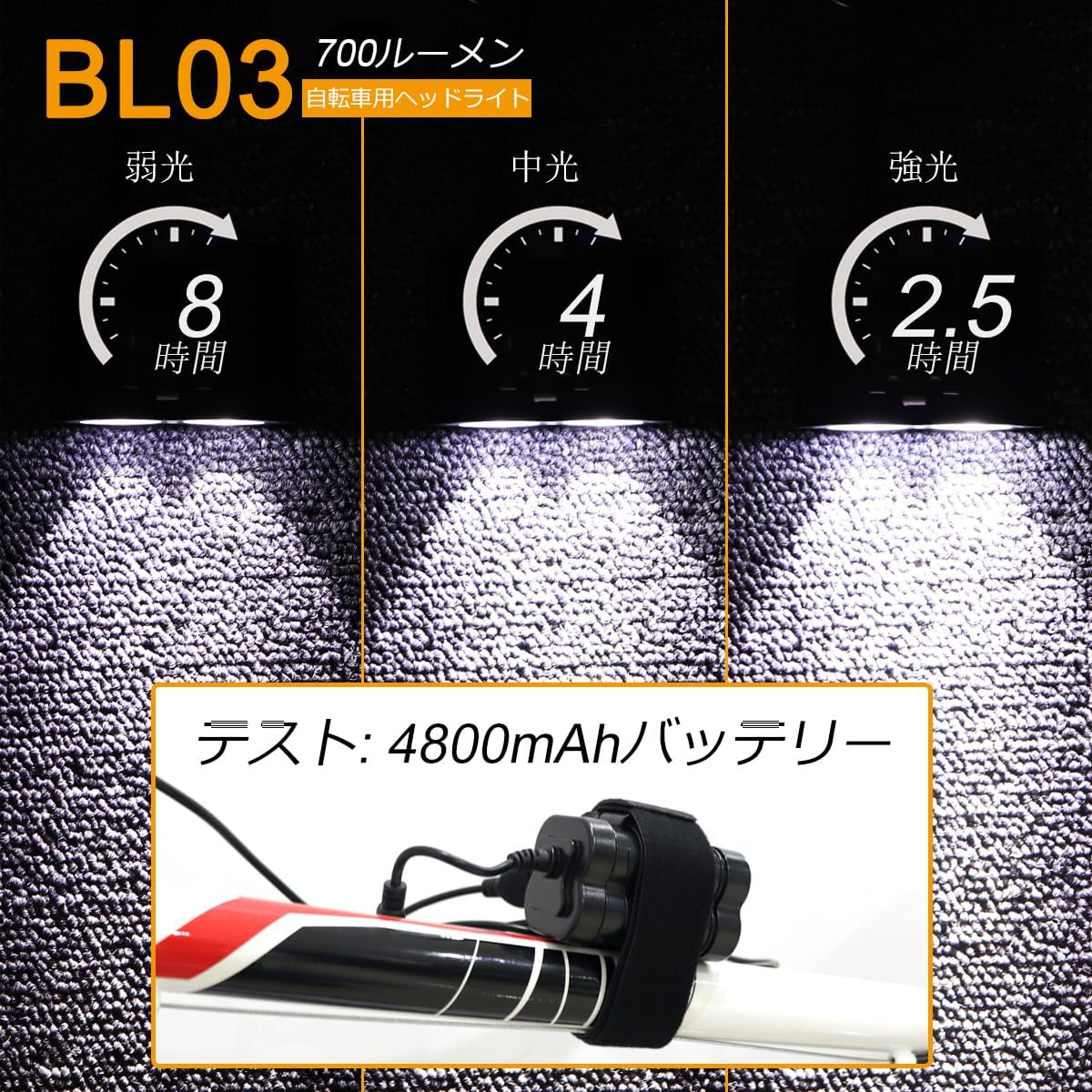 USB Powered Bicycle Light, LED Headlamp Waterproof 700 Lumens 4 Modes Cycling Front Lamp Bike Headlight for Mountain Road, Kids and City Bicycle - No Internal Battery