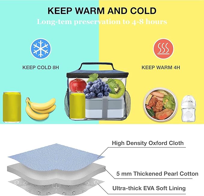 ExtraCharm Insulated Lunch Bag for Women/Men - Reusable Lunch Box for Office Picnic Hiking Beach - Leakproof Cooler Tote Bag Organizer with Adjustable Shoulder Strap for Adults - Purple
