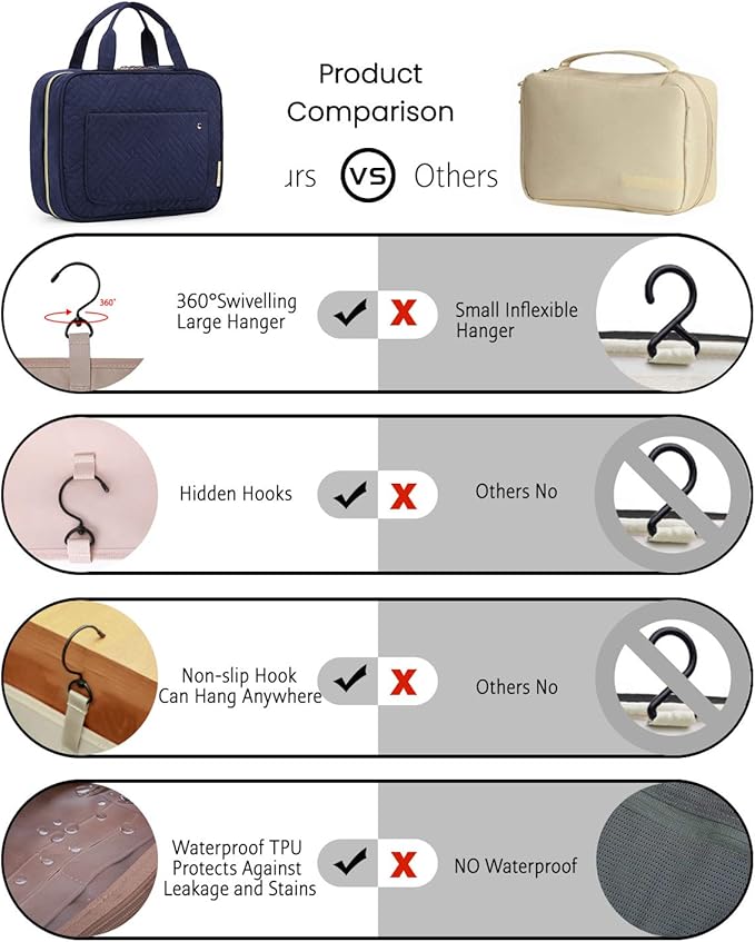 BAGSMART Toiletry Bag Travel Bag with hanging hook, Water-resistant Makeup Cosmetic Bag Travel Organizer for Accessories, Shampoo, Full Sized Container, Toiletries, Smokey Blue