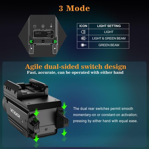 VTIGER 1000 Lumen Powerful Compact Pistol Light, Adjustable Rail Mounted Mini Weapon Light with Green Beam Sight Combo, Small Rechargeable LED Tactical Flashlights for Picatinny 1913/GL/Weaver