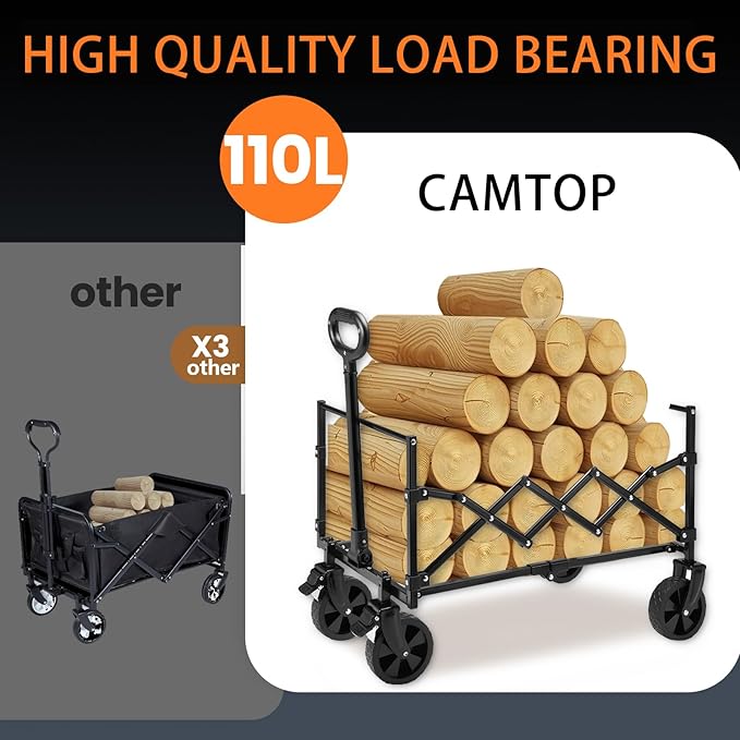 CAMTOP Collapsible Wagon Cart Foldable Wagon Portable Heavy Duty Folding Wagons with Braking Wheels Lightweight Outdoor Utility Wagon for Shopping, Sports, Camping, Garden, Grocery, Beach (Beige)